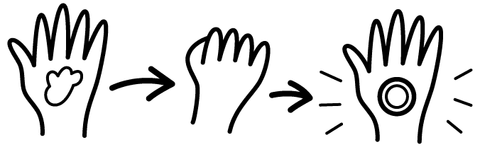 Purchase fuels foundation